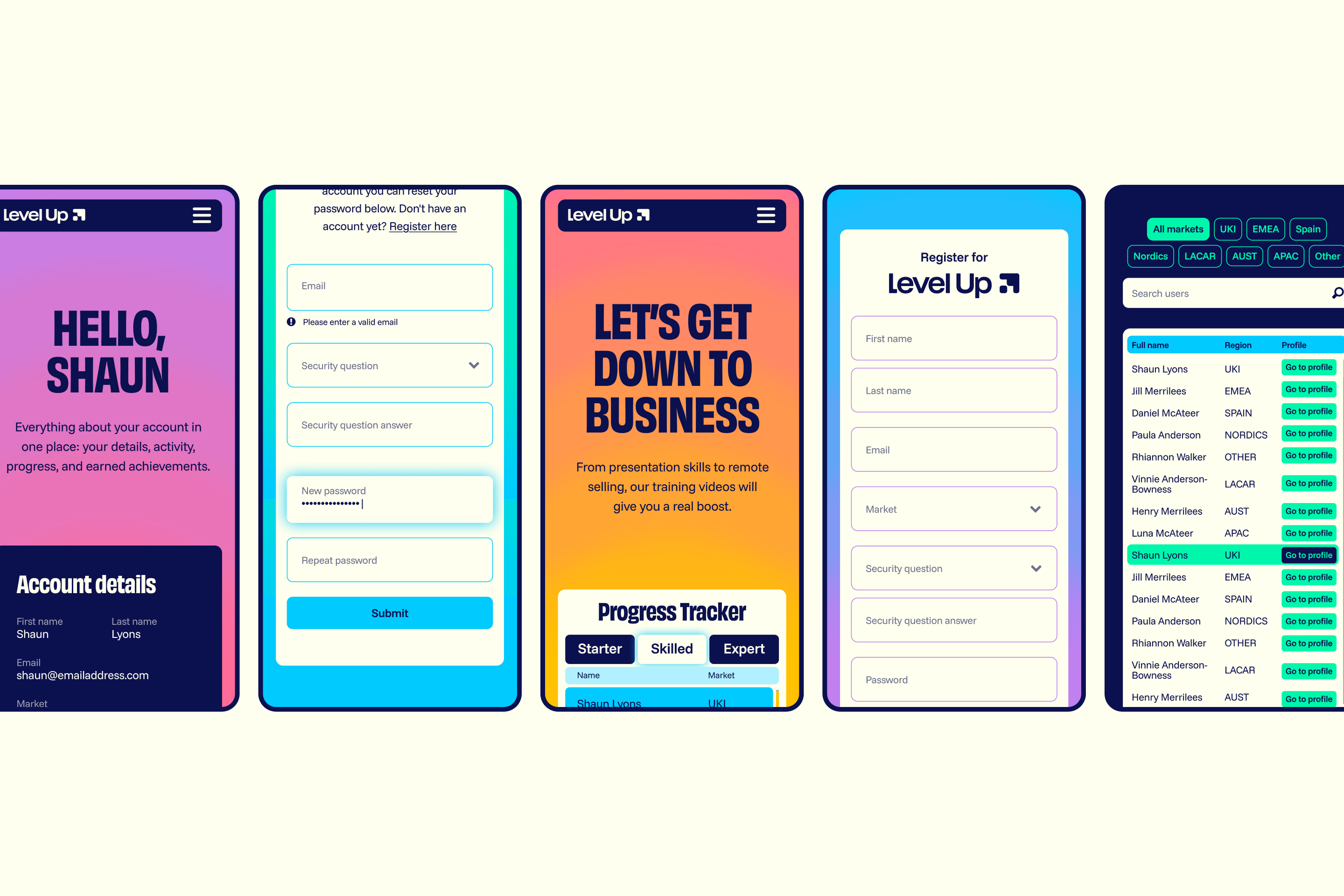 A row of mobile screens showing the Level Up website