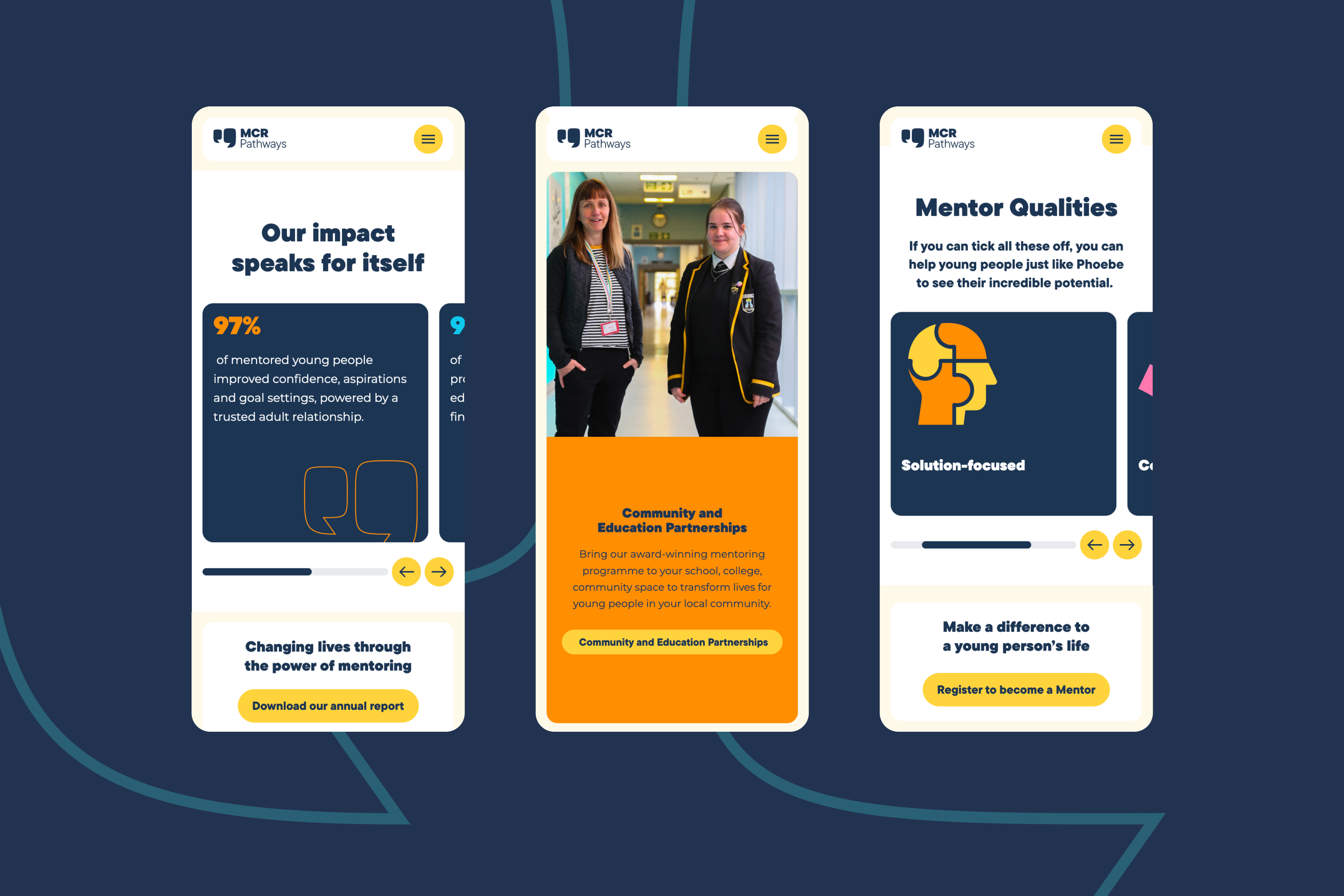 Three mobile sized images showing sections of the MCR website, on a navy background